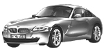 BMW E86 U0620 Fault Code